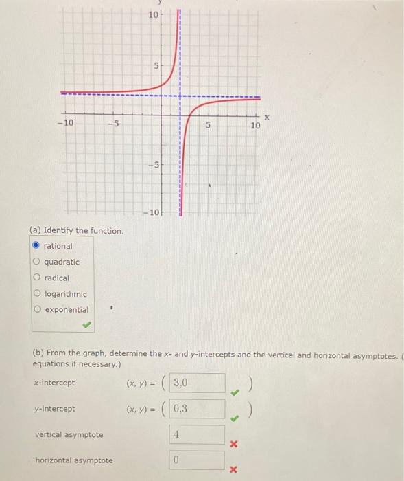 Solved thank you for any help! I only need help with the | Chegg.com