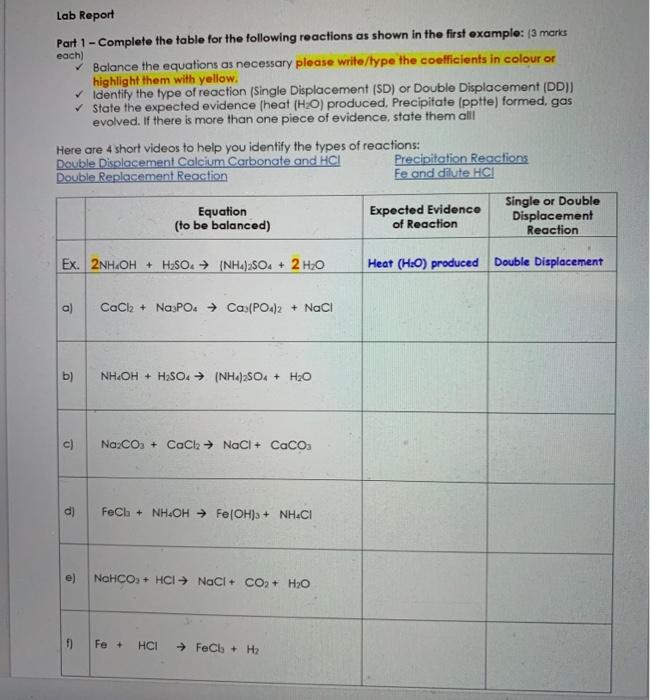 Solved Lab Report Part 1 - Complete the table for the | Chegg.com