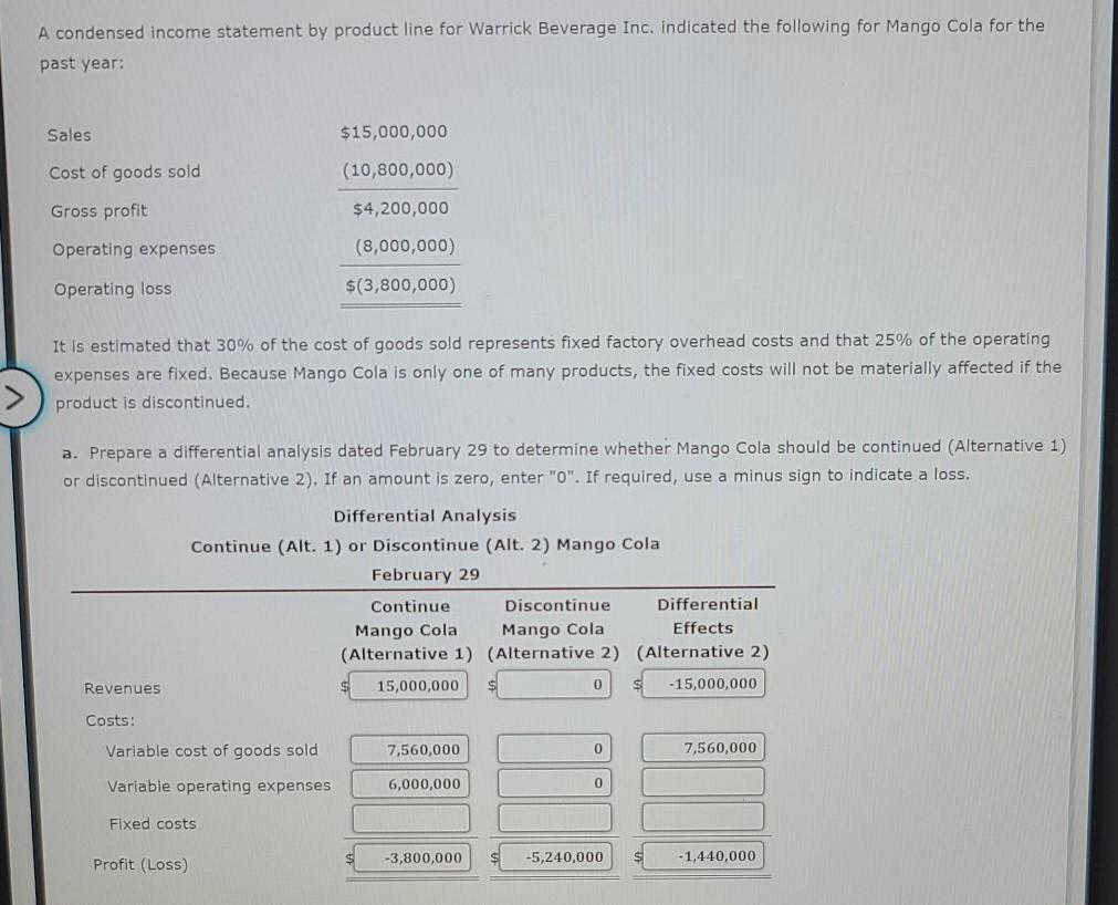 solved-a-condensed-income-statement-by-product-line-for-chegg