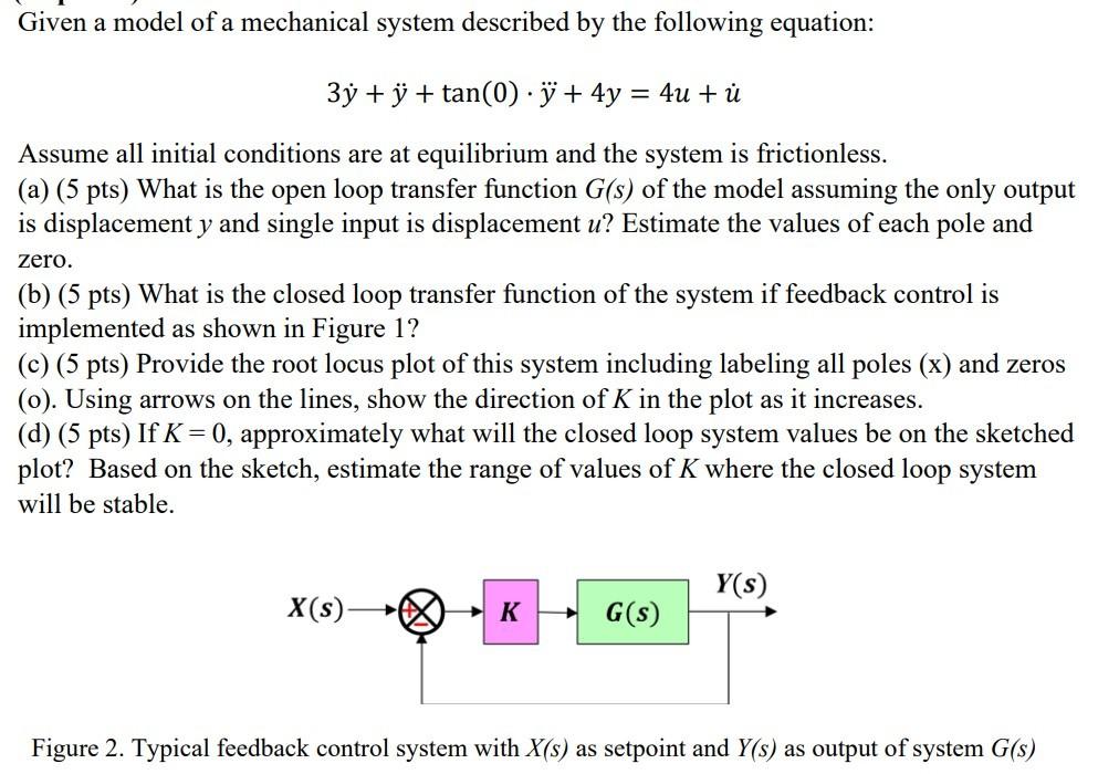 Solved Given a model of a mechanical system described by the | Chegg.com