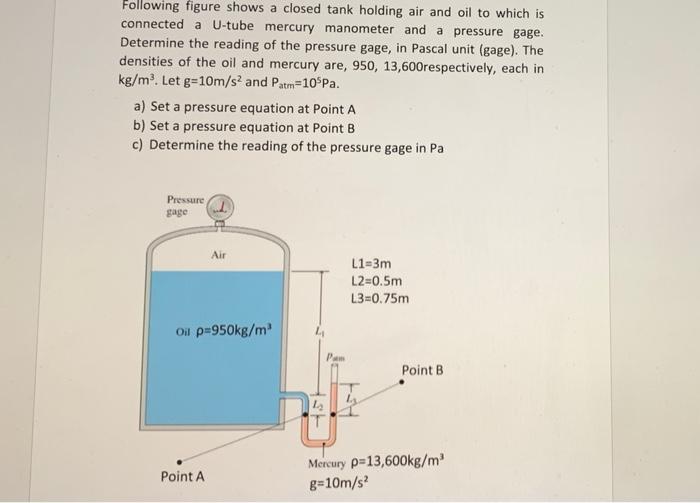 solved-following-figure-shows-a-closed-tank-holding-air-and-chegg