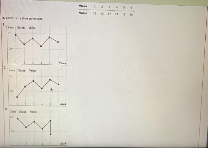 Solved Week 3 5 6 Value 19 13 17 12 18 15 a. Construct a | Chegg.com