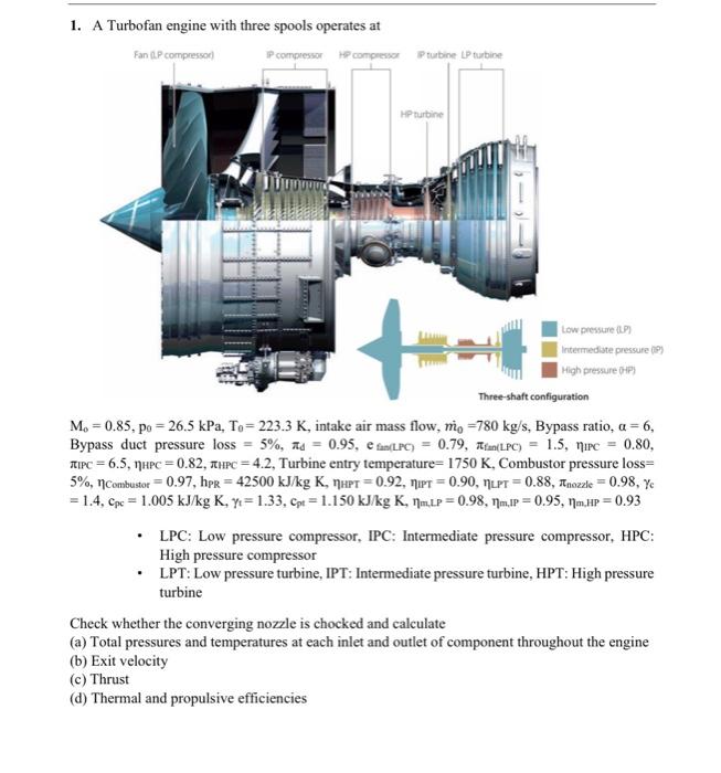 Solved 1. A Turbofan Engine With Three Spools Operates At | Chegg.com