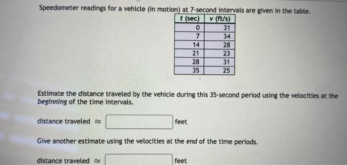 Solved Speedometer readings for a vehicle (in motion) at | Chegg.com