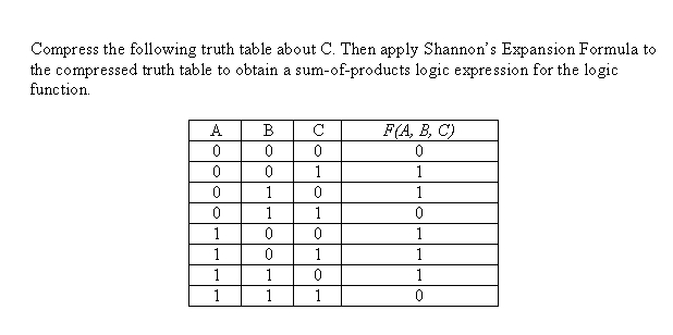 Solved Compress the following truth table about C. Then | Chegg.com