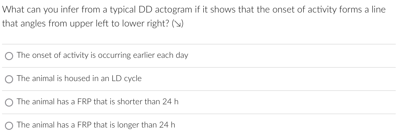 Solved What can you infer from a typical DD actogram if it | Chegg.com