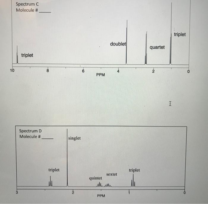 Solved Q2-Assign each 1H NMR on the next page to the | Chegg.com