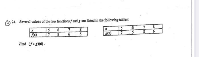 Solved 24. Several values of the two functions f and g are | Chegg.com