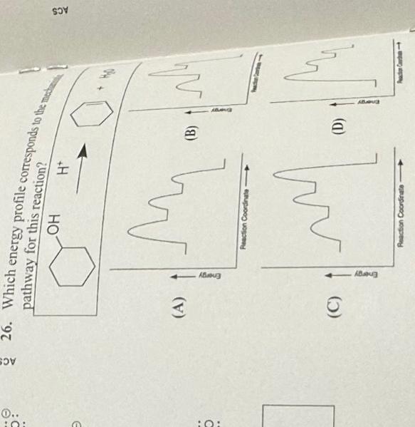 Solved 26. Which Energy Profile Corresponds To The Pathway | Chegg.com