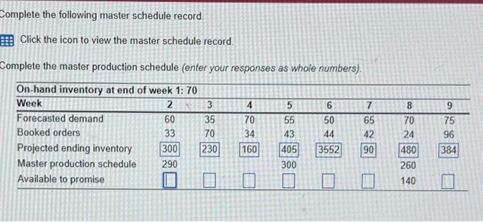 Solved Complete the following master schedule record. Click | Chegg.com