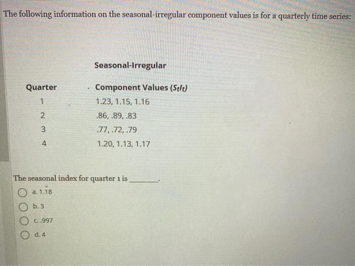 Solved The following information on the seasonal-irregular | Chegg.com