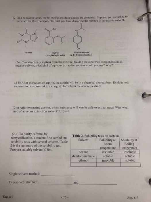 Medication for focus and depression image
