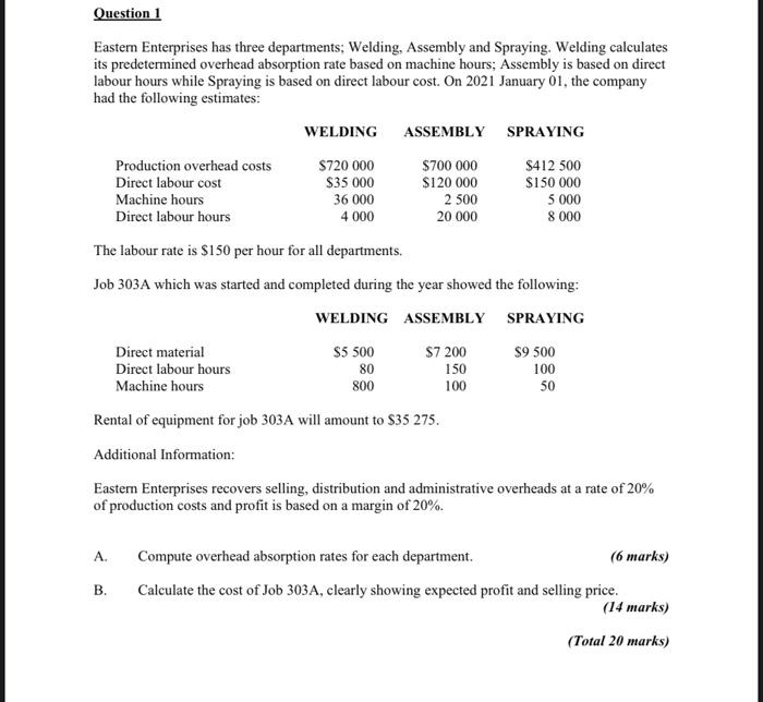 How To Calculate Overhead Absorption Rate Based On Direct Labour Hours