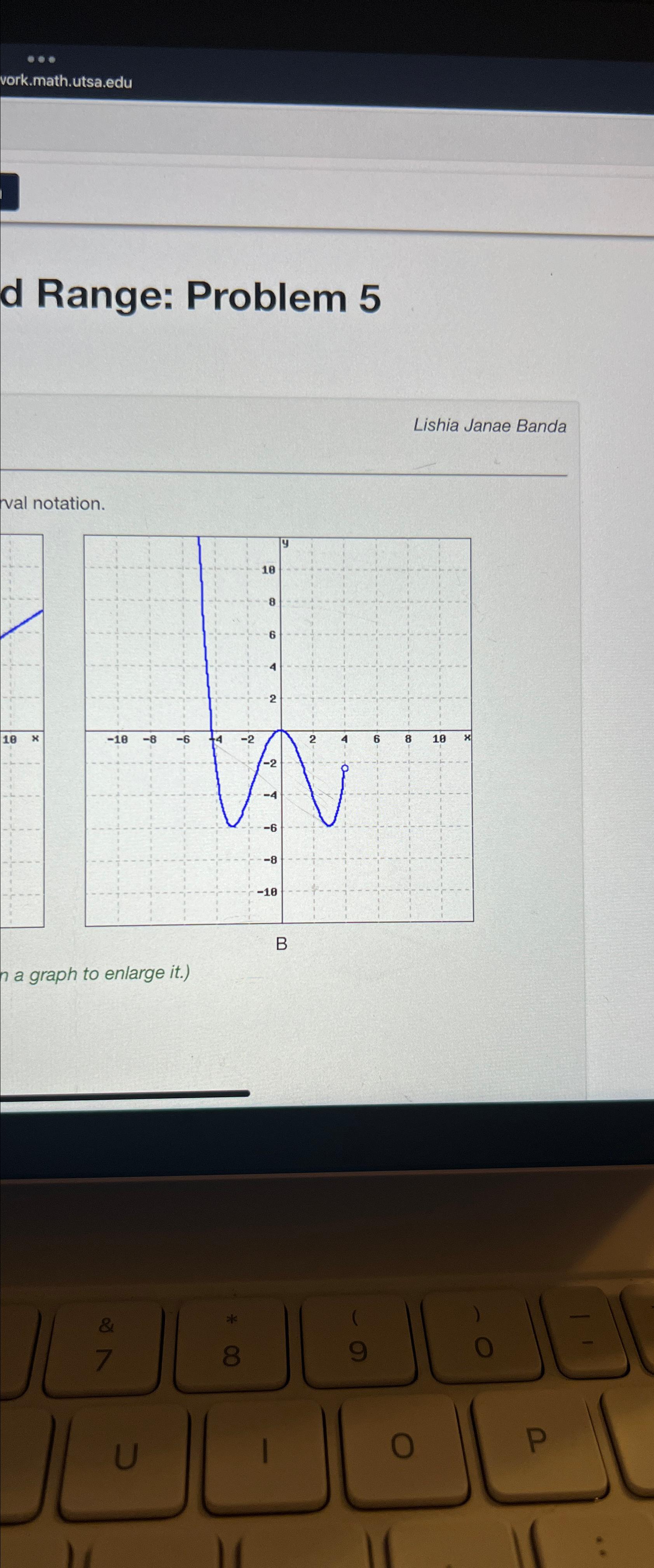 Solved What is the domain of this graph?What is the range of | Chegg.com