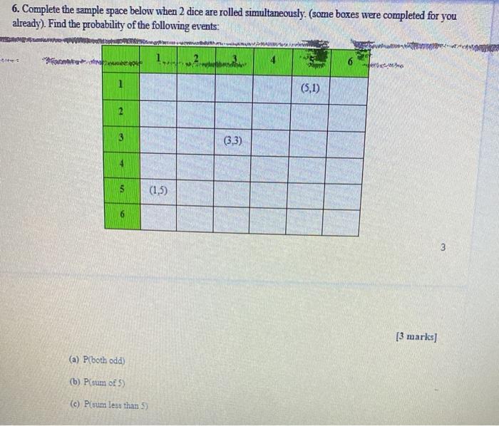 Solved 6 Complete The Sample Space Below When 2 Dice Are Chegg Com