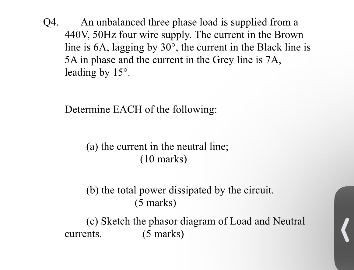 Solved Q4. ﻿An unbalanced three phase load is supplied from | Chegg.com