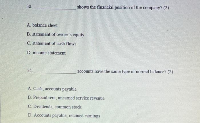 the balance sheet shows the financial position of a company