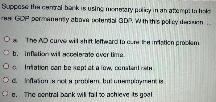 Solved Suppose the central bank is using monetary policy in | Chegg.com
