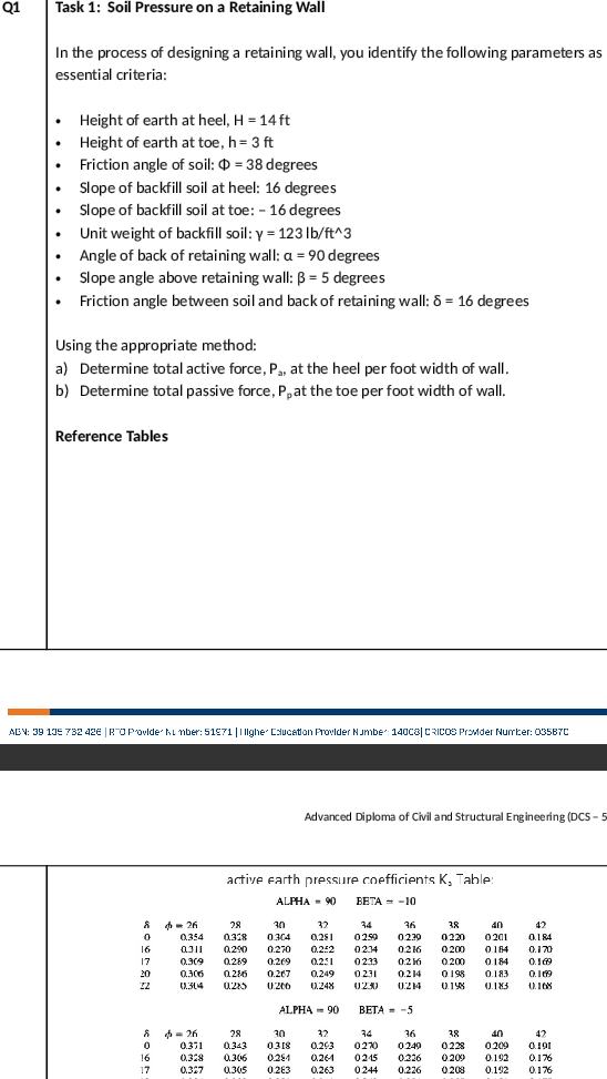 Solved Q1 Task 1: Soil Pressure on a Retaining Wall In the | Chegg.com