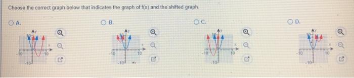 Solved Find an equation that shifts the graph off by the | Chegg.com