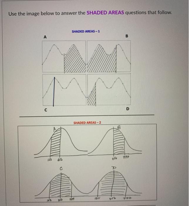 Solved Use the image below to answer the SHADED AREAS | Chegg.com