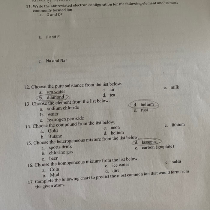 Solved 11. Write the abbreviated electron configuration for | Chegg.com