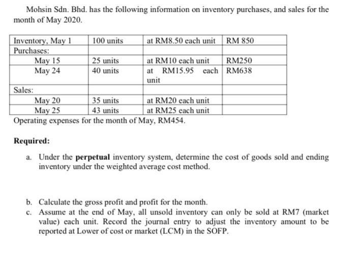 Solved Mohsin Sdn. Bhd. has the following information on | Chegg.com