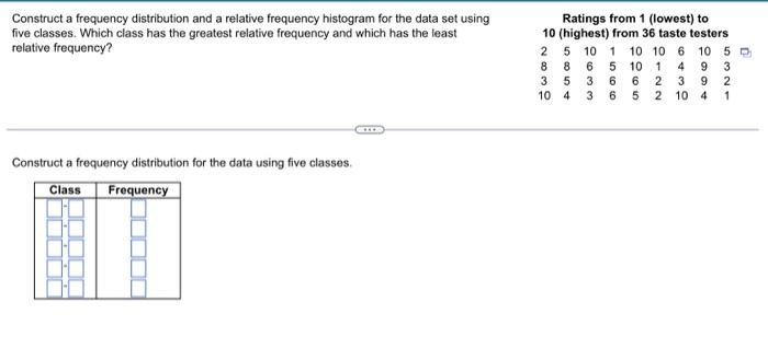 Solved Construct a frequency distribution and a relative | Chegg.com