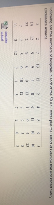 Solved Following Are The Numbers Of Hospitals In Each Of Chegg Com