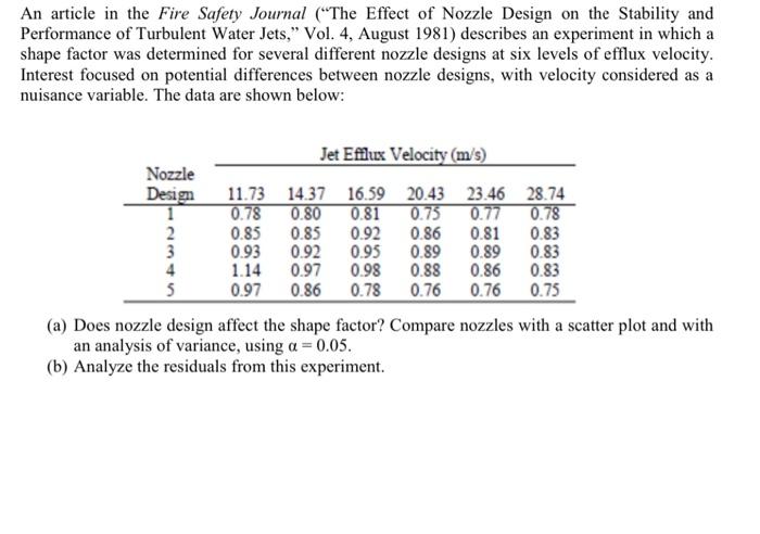 Solved An article in the Fire Safety Journal ("The Effect of | Chegg.com