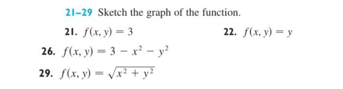 Solved 21−29 Sketch the graph of the function. 21. f(x,y)=3 | Chegg.com