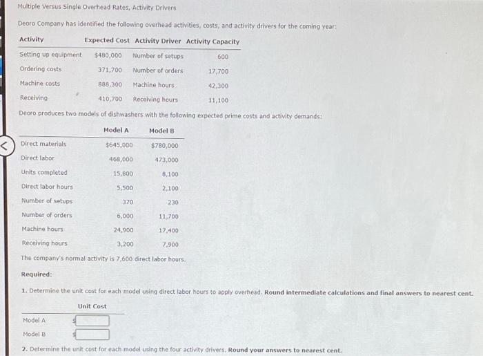 solved-multiple-versus-single-overhead-rates-activity-chegg