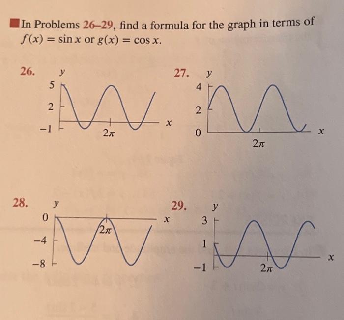 Solved I In Problems 26-29, find a formula for the graph in | Chegg.com