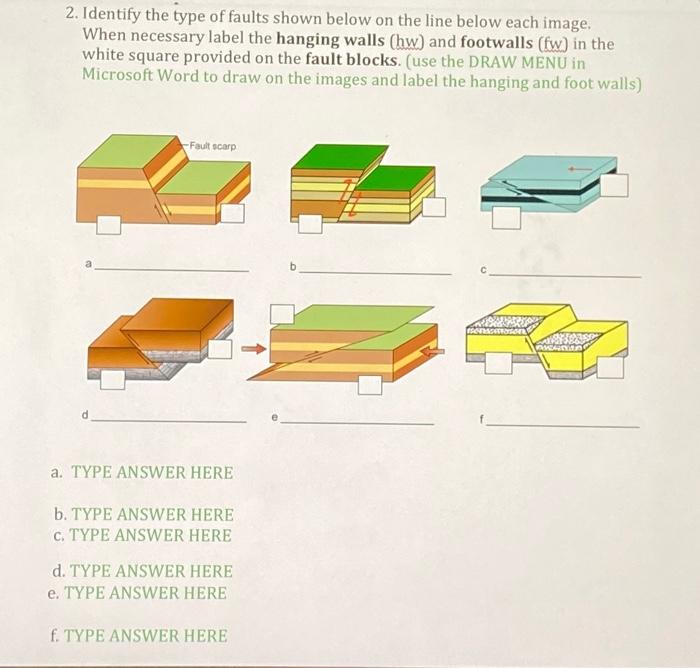 Solved 1. Describe the motions of the two fault types listed | Chegg.com