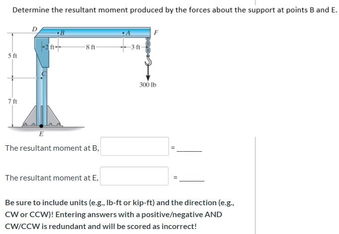 Solved Determine the resultant moment produced by the forces | Chegg.com