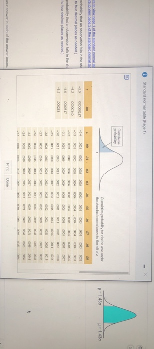 Solved For the normal distributions shown to the right, find | Chegg.com