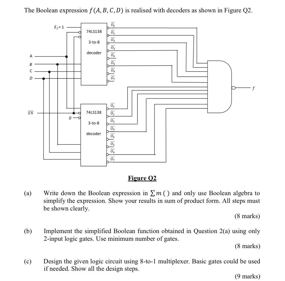 Solved The Boolean expression f (A,B,C,D) is realised with | Chegg.com