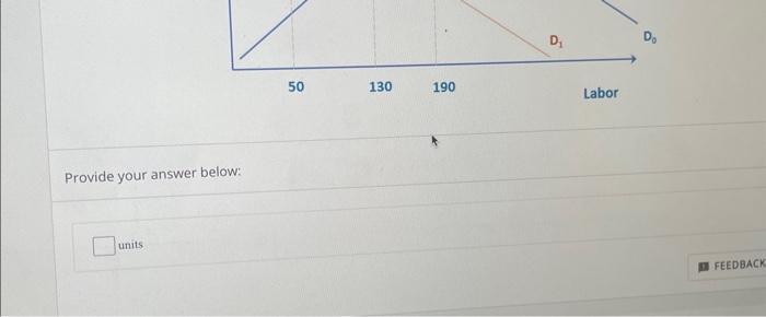 Solved QUESTION 36 - 1 POINT The graph below shows a | Chegg.com
