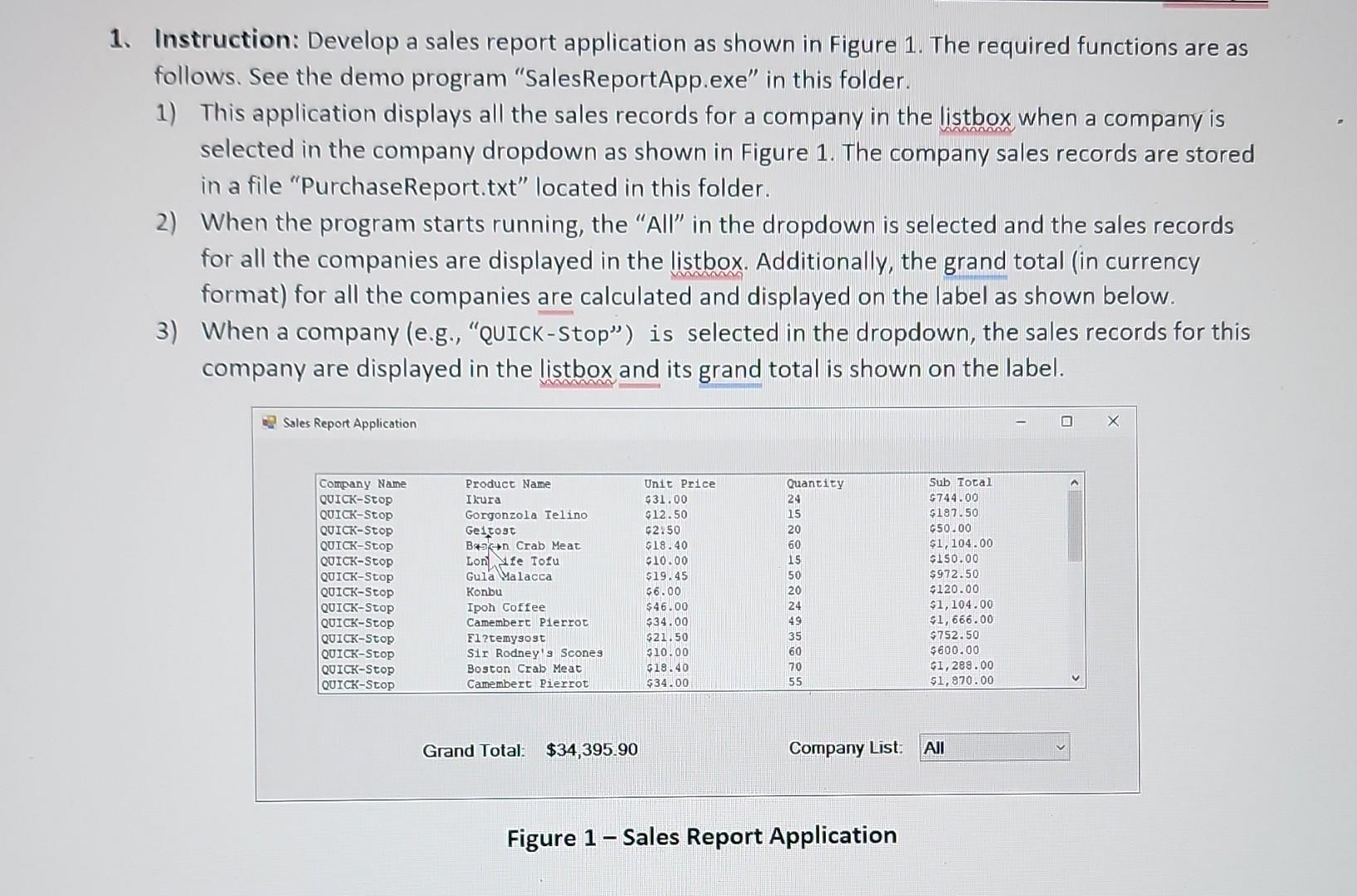 1. Instruction: Develop a sales report application as | Chegg.com