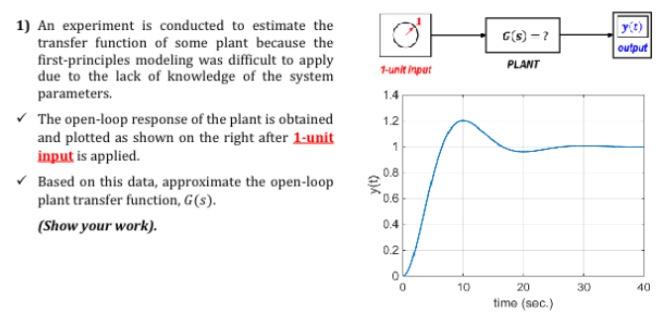 Solved 1) An experiment is conducted to estimate the | Chegg.com