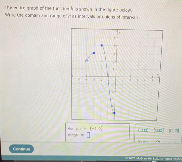 Solved The entire graph of the function h is shown in the | Chegg.com