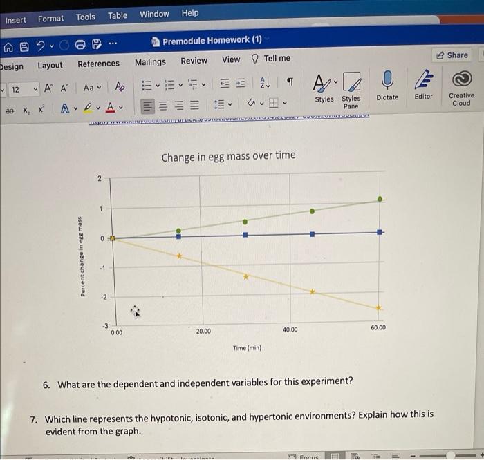 Channa in ado mass nver time
6. What are the dependent and independent variables for this experiment?
Which line represents t
