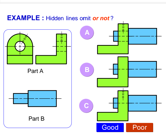 Solved Lab work Task 11 1. Below are the examples of view | Chegg.com