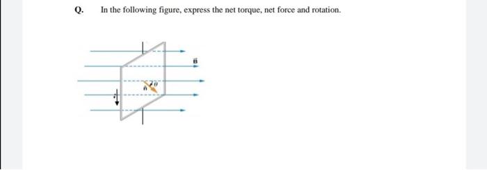 Solved Q. In the following figure, express the net torque, | Chegg.com