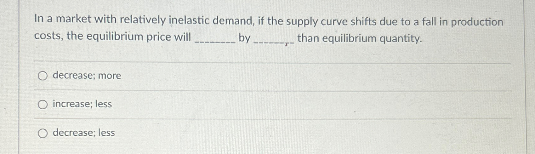 Solved In a market with relatively inelastic demand, if the | Chegg.com
