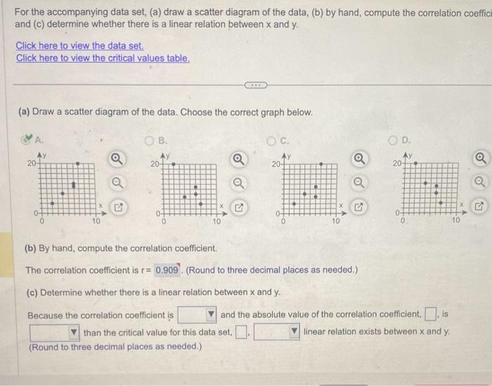 Solved For The Accompanying Data Set, (a) Draw A Scatter | Chegg.com