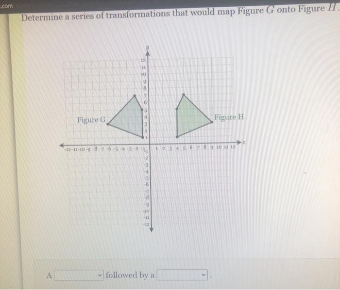 Solved Which transformation would take Figure A to Figure B? | Chegg.com