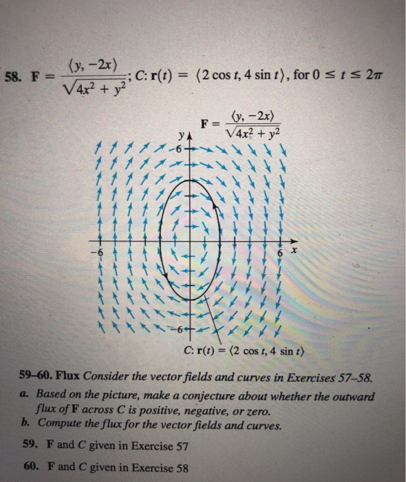 Solved 57 58 Circulation Consider The Following Vector F Chegg Com