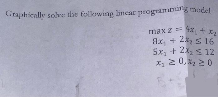 Solved Graphically solve the following linear programming | Chegg.com