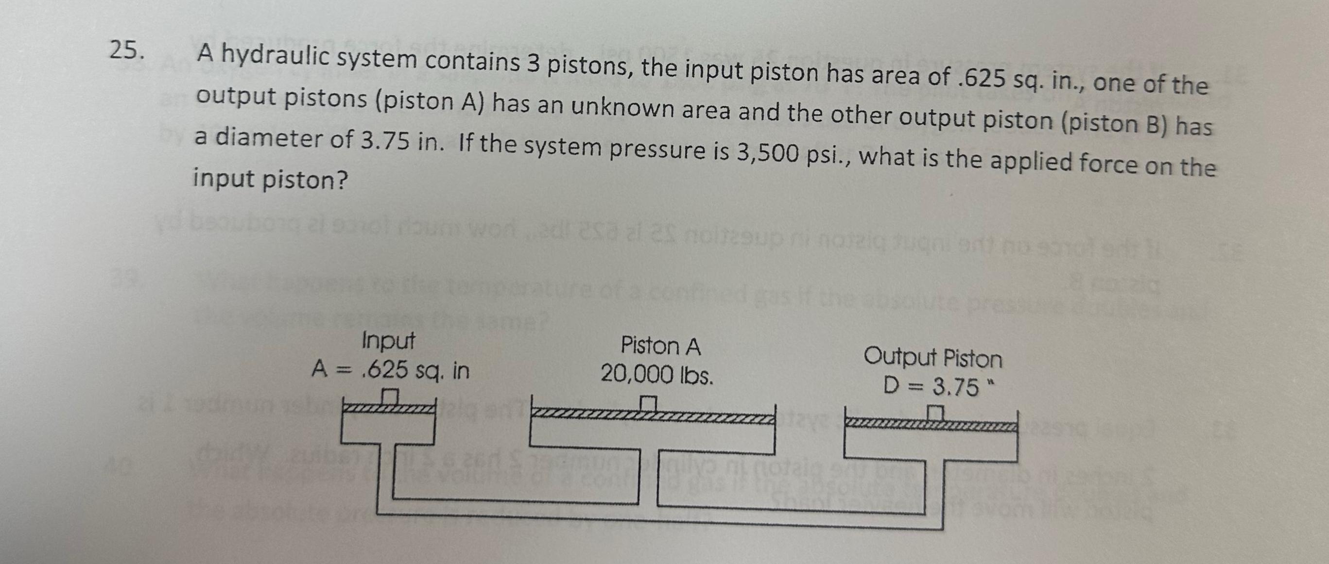 Solved A hydraulic system contains 3 ﻿pistons, the input